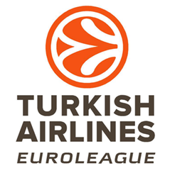 EuroLeague Basketball Champions League