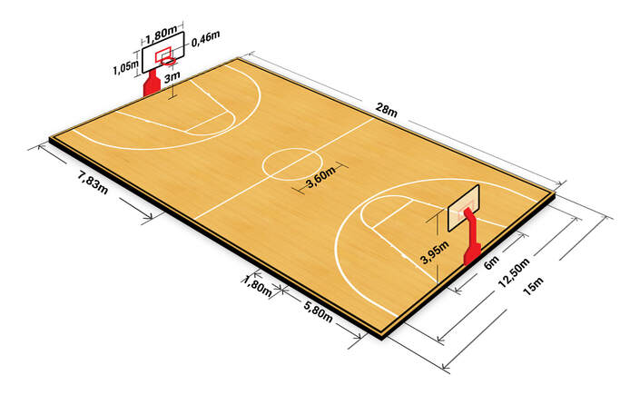 Basketball Court Dimensions And Surface Types